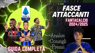 FASCE ATTACCANTI ASTA FANTACALCIO 202425  I miei consigli Listone e Analisi [upl. by Ritchie]