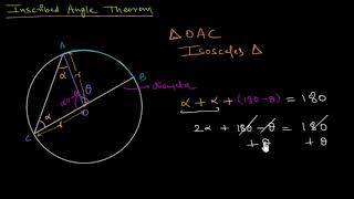 Inscribed angle theorem proof Hindi [upl. by Ynohtn]