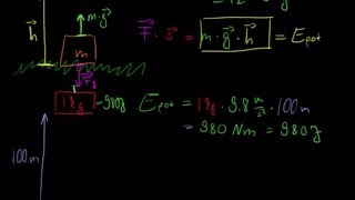 Energieerhaltungssatz Potentielle und Kinetische Energie  Physik Nachhilfe [upl. by Yaner]