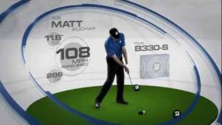 Bridgestone Golf Knows Not Every Matt is Alike [upl. by Meggs734]