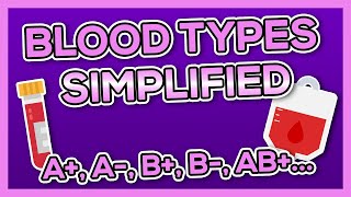 Blood Types ABO Rh  CompatibilityCrossmatching Antigens Antibodies  Nursing Theory [upl. by Yv]