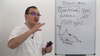 Pneumonia Procalcitonin [upl. by Etana]