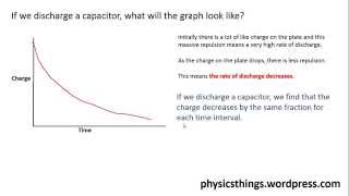 Charging and discharging capacitors [upl. by Eadahc]