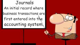 So you want to know what are Bookkeeping Journals [upl. by Busey]