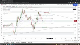 Tezos XTZ Price Prediction [upl. by Liakim]