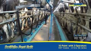 Milking 437 cows in Fast Exit Swing 32 milking parlour [upl. by Margaretta]