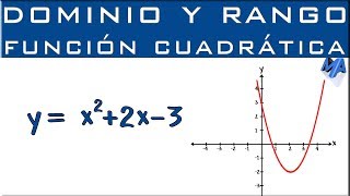 Dominio y Rango de una función cuadrática o de segundo grado [upl. by Varney]