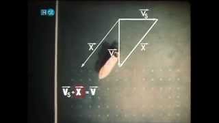 07 Vektoren in der Physik 12  Telekolleg Mathematik [upl. by Naujat]