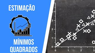 Estimação pelo Método de Mínimos Quadrados  Modelo de Regressão Linear [upl. by Nyasuh]