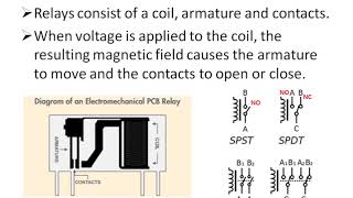 Electromechanical Relay Operation NONCC [upl. by Doersten]