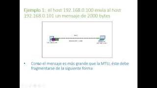 Ejemplo de Fragmentación de Datagrama IPv4 [upl. by Thorne]