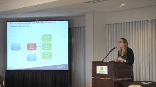 Research Presentation  2014 Economic Revitalization Conference [upl. by Naiva]