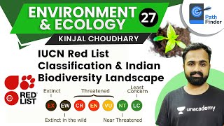 L27 IUCN Red List Classification amp Indian Biodiversity Landscape Environment amp Ecology [upl. by Claybourne]