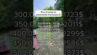 Avec la mise de fond minimum un taux dintérêt de 5 et un amortissement de 25 ans 🫨🏡 [upl. by Odetta]