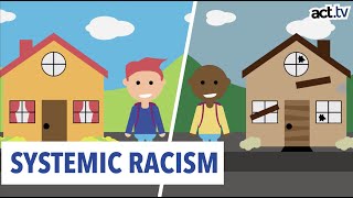 Systemic Racism Explained [upl. by Otinauj]