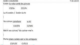 Pronoms febles 4t ESO 1 [upl. by Pincince130]