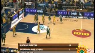 HighLights 4th game MaccabiPAO [upl. by Onavlis]