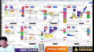 108N卡想獨挑大樑，分手的指數代表什麼 陸股在什麼位階呢 4小時背離🈳油，銅價反轉代表景氣堪憂啊！ [upl. by Hamitaf50]