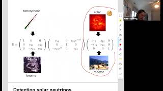 Kate Scholberg Lecture 2 on Neutrino Oscillation Experiments [upl. by Dewey]