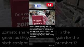 Zomato Share Price ytshortsfeed ytshortsfeed businessnews stockmarket [upl. by Soren]