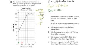 EQAO Grade 9 Academic Math 2017 Question 18 Solution [upl. by Hyps]