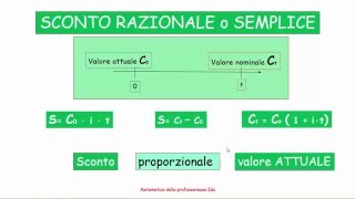 sconto razionale o sconto semplice [upl. by Clotilda]