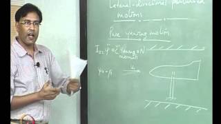 Mod11 Lec34 Pure rolling motion Pure yawing motionSpiral approximation [upl. by Gnivri]