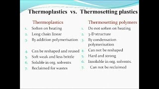 DIFFERENCE BETWEEN THERMOPLASTIC AND THERMOSETTING PLASTIC jhwconcepts711 [upl. by Neeven937]