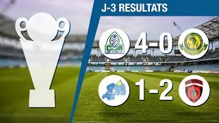 Coupe de la Confédération 2018  Résultats et Classements après la 3ème journée [upl. by Larred]