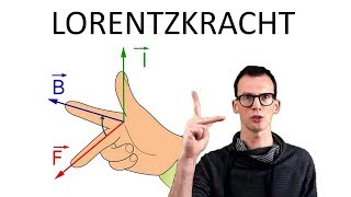 Natuurkunde uitleg ELEKTROMAGNETISME LORENTZKRACHT [upl. by Marba]