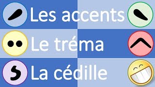 Les accents le tréma et la cédille [upl. by Eillehs]