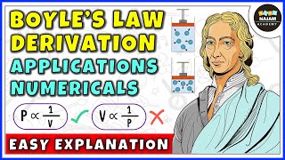 Boyles Law  Chemistry [upl. by Nuahsor68]