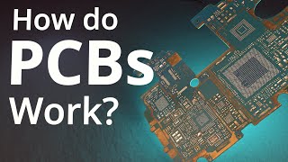 What are PCBs  How do PCBs Work [upl. by Celestyn]