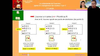 Redemande ouvreur après 1 sur 1 [upl. by Ehlke]