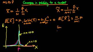 Convergence in probability of a random variable to a constant [upl. by Lejeune]