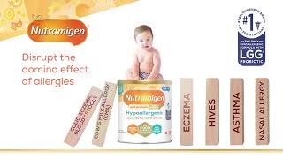 Nutramigen with Probiotic LGG – Fast relief of cow’s milk protein allergy [upl. by Nonnel781]