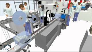 Flexsim simulation  Medical Pen Manufacturing Floor [upl. by Bamford591]