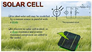 How Solar Cell Works [upl. by Annez]