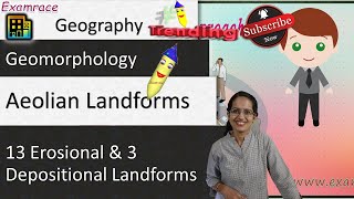 Aeolian Landforms By Wind  13 Erosional amp 3 Depositional Arid or Desert Landforms [upl. by Eelik]