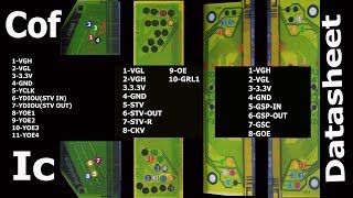 LcdLed Tv Panels Cof Ic DatasheetPro Hack [upl. by Lhok]