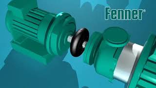 Flexible coupling  Fenner Fenaflex Tyre coupling [upl. by Aehsel]