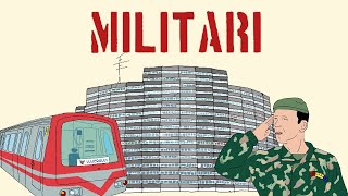 Povestea cartierului Militari [upl. by Nodyroc]