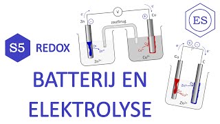 S5 Redox  Batterij en elektrolyse [upl. by Tsui]