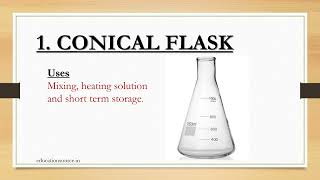 Types of Flasks used in Chemistry Lab [upl. by Eniahs]