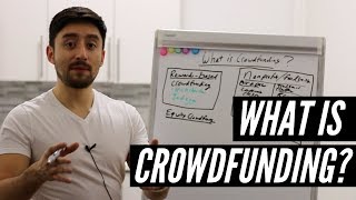 What is crowdfunding and how does it work [upl. by Krock]