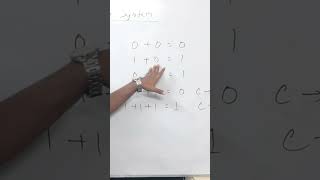 Binary Addition in 2 mins [upl. by Aronle380]