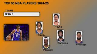 Top 50 NBA Players in 202425 Season [upl. by Irelav795]