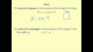 Perimeter and Area Formulas [upl. by Ahsinyd]