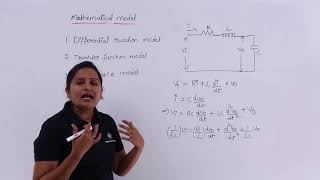 Mathematical Model of Control System [upl. by Lrem]