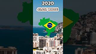 Brazil white populationmappinggeographybrazil [upl. by Nerrot]